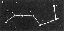 Plough (Big Dipper)