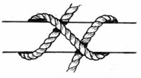 Clove Hitch