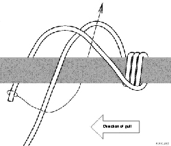 Gripping Sailor's Hitch