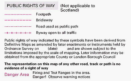 Map Signs