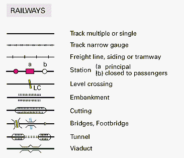 Map Signs